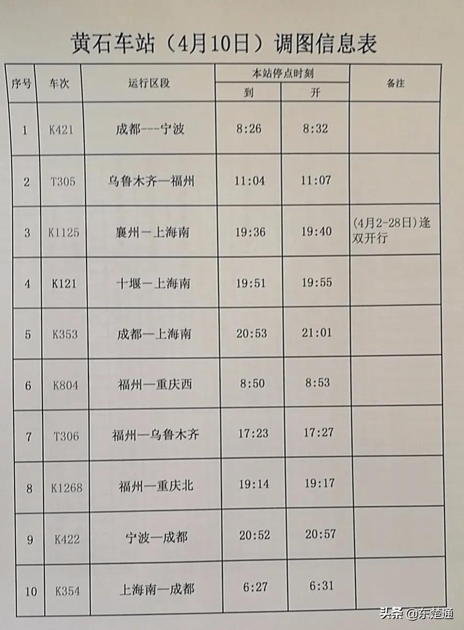 要素 第22页