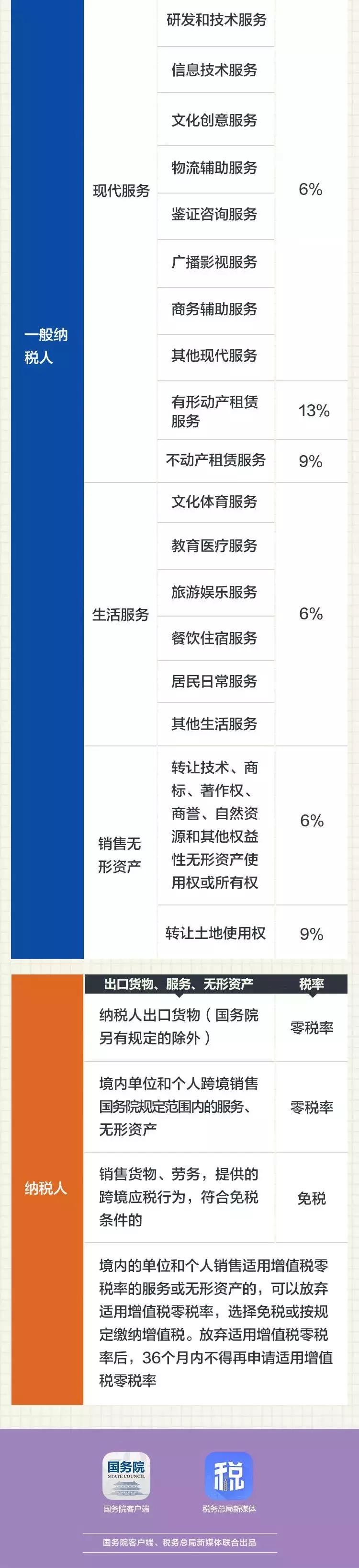 保险最新资讯概览，行业动态一网打尽